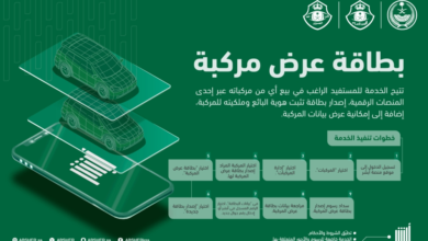 خطوات إصدار بطاقة عرض مركبة عبر منصة أبشر بالتفصيل