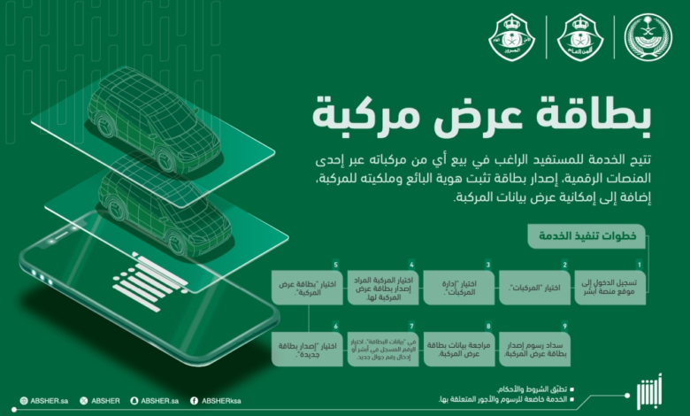 خطوات إصدار بطاقة عرض مركبة عبر منصة أبشر بالتفصيل