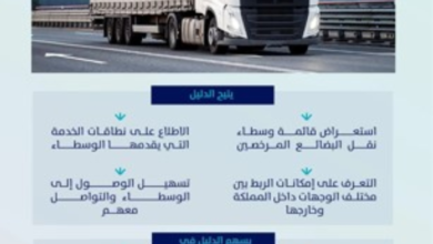 إطلاق دليل الوسطاء المرخصين لنقل البضائع بالسعودية