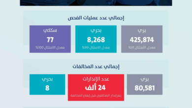 هيئة النقل تنذر 24 ألف ناقل لتصحيح أوضاعهم وتجنب العقوبات