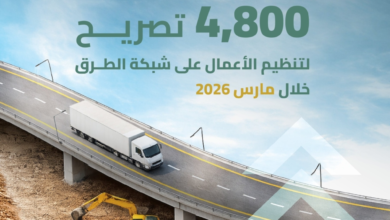 الهيئة العامة للطرق تصدر 4892 تصريحاً خلال مارس