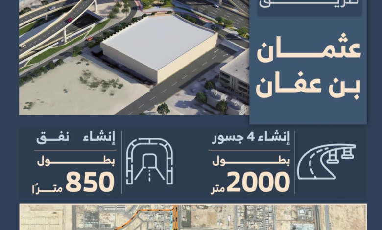 مشروع تطوير تقاطع طريقي الثمامة وعثمان بن عفان بالرياض