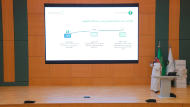 ملتقى المسؤولية الاجتماعية: إطلاق 15 شراكة لتعزيز الاستدامة