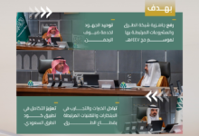 جاهزية شبكة الطرق لموسم الحج وتطبيق الكود السعودي