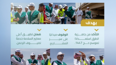 مشروعات طرق المدينة المنورة: استعدادات مبكرة لحج 1447هـ