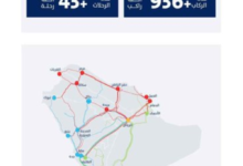 خدمات حافلات النقل العام: 936 ألف مستفيد بالربع الأول