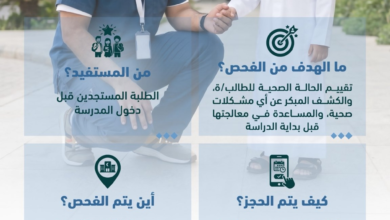 فحص اللياقة للطلاب: "وقاية" تدعو للحجز المبكر عبر "صحتي"