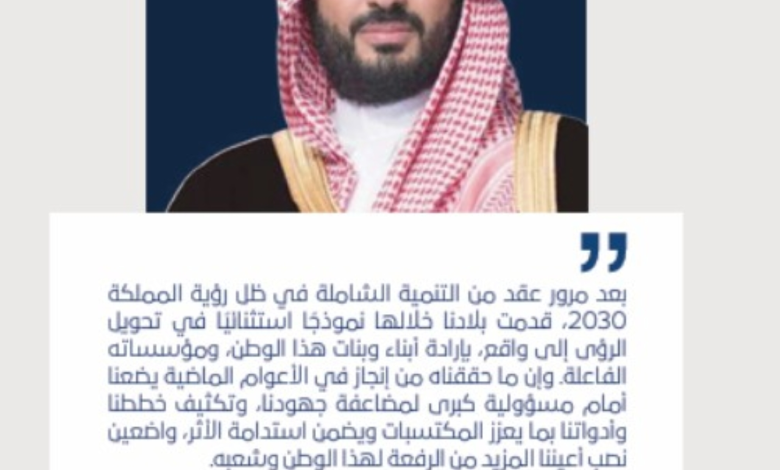 ولي العهد: رؤية 2030 نموذج استثنائي لتحويل الرؤى لواقع