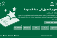 تصريح دخول مكة 1445: الفئات المستثناة وخطوات الإصدار عبر أبشر