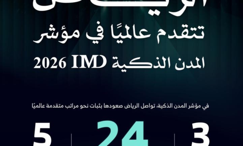 الرياض تتقدم في مؤشر المدن الذكية 2024 وتصل للمرتبة 24