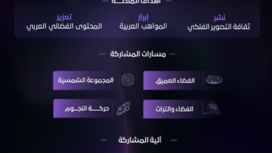 منصة أبعاد: وكالة الفضاء السعودية تدعم التصوير الفلكي