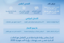 مدينة الملك عبدالله الطبية تنجح بزراعة قوقعة هي الرابعة عالميًا