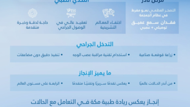 مدينة الملك عبدالله الطبية تنجح بزراعة قوقعة هي الرابعة عالميًا