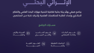 برنامج موهبة الصيفي 2024: تأهيل الطلاب للمنافسات العلمية