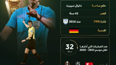 دانيال سيبرت حكماً لنهائي كأس الملك 2024 بين الهلال والخلود