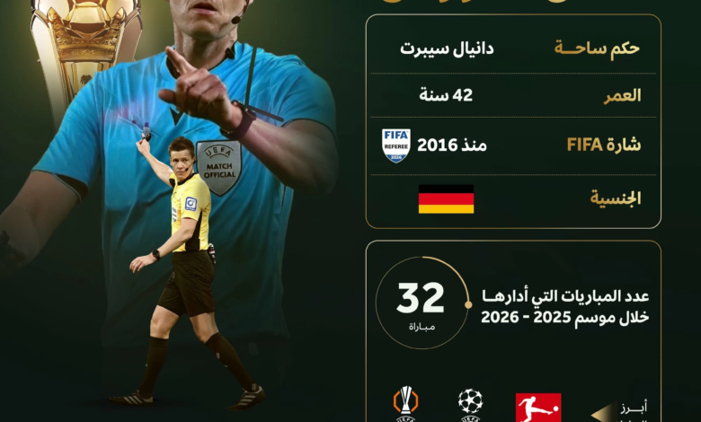 دانيال سيبرت حكماً لنهائي كأس الملك 2024 بين الهلال والخلود