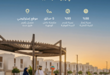 اكتمال تسكين 4 مناطق في وجهة خيالا بجدة ضمن رؤية 2030
