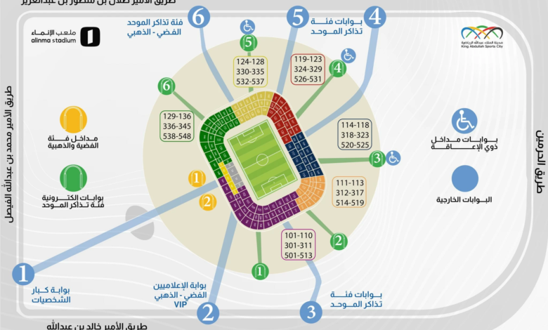 موعد نهائي كأس الملك بين الهلال والخلود واستعدادات الملعب