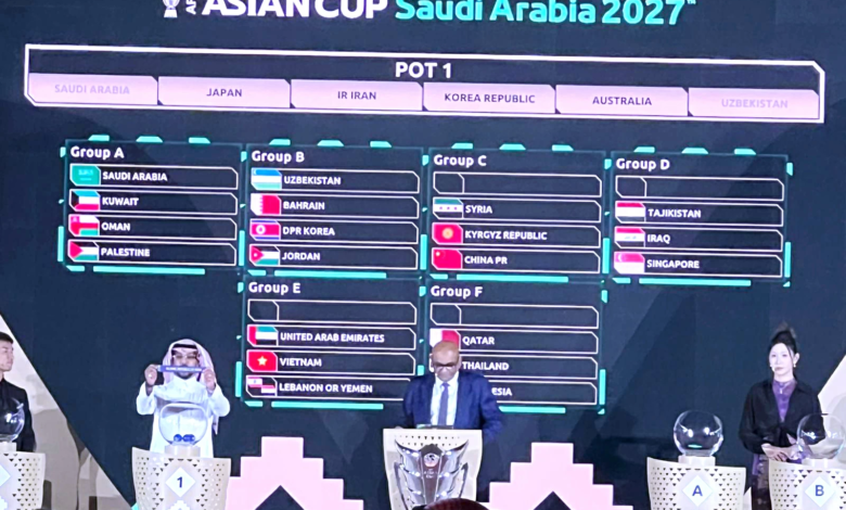 2027 AFC Asian Cup: Saudi Arabia in a Gulf group with Kuwait and Oman