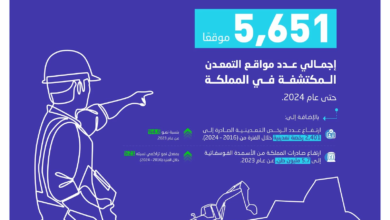 Saudi mining sector: Discovery of 5,651 sites strengthens Vision 2030