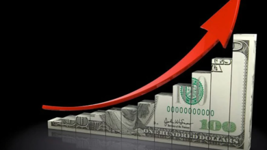 The dollar rose amid strong data and anticipation of the US-China summit