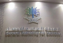 نمو الإيرادات التشغيلية بالسعودية بنسبة 10.2% في مارس 2026