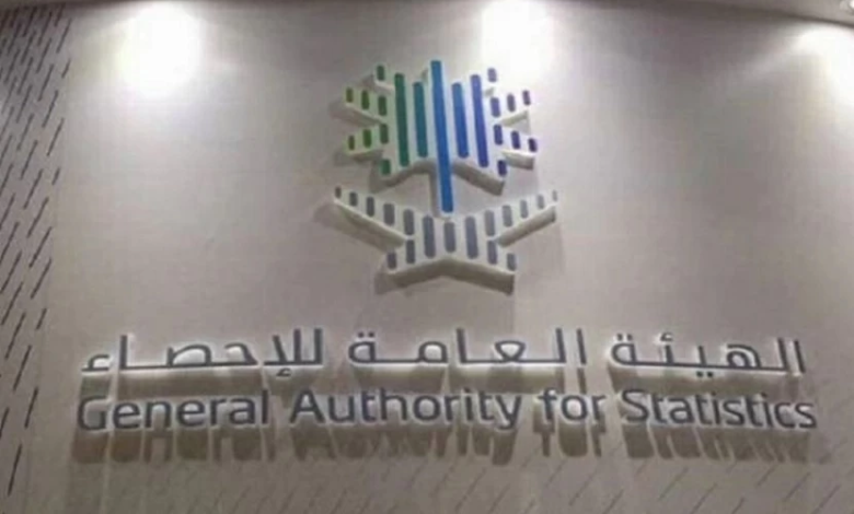 نمو الإيرادات التشغيلية بالسعودية بنسبة 10.2% في مارس 2026
