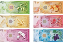 Extension of the deadline for exchanging the Syrian pound | Everything you need to know