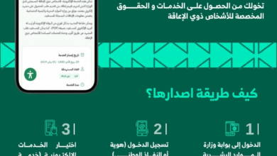 إصدار مشهد الإعاقة إلكترونياً في السعودية | خدمة فورية ومجانية