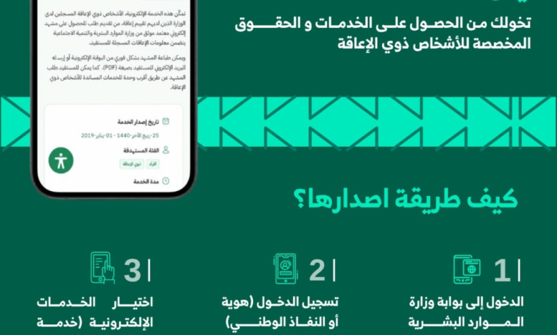 إصدار مشهد الإعاقة إلكترونياً في السعودية | خدمة فورية ومجانية