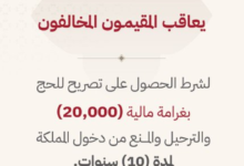 عقوبات الحج بدون تصريح: غرامة 20 ألف ريال وترحيل ومنع 10 سنوات