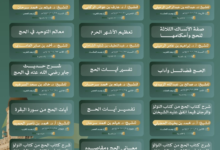 دورة زاد الحج في مسجد قباء لتوعية الحجاج بأحكام المناسك