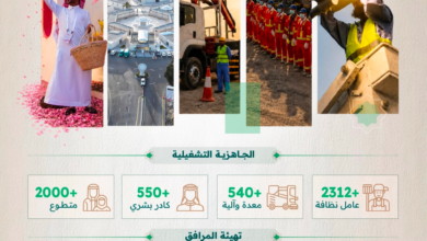 اكتمال استعدادات الحج في الطائف لخدمة ضيوف الرحمن 1445