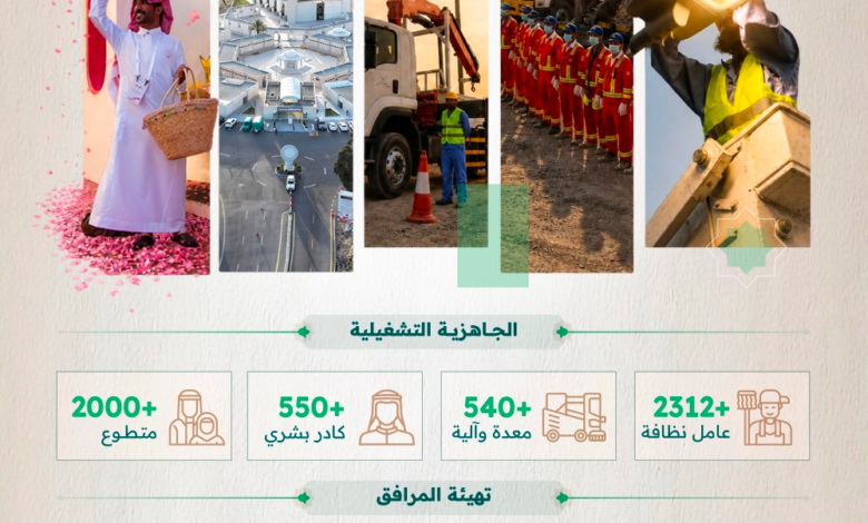 اكتمال استعدادات الحج في الطائف لخدمة ضيوف الرحمن 1445