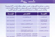 وظائف أكاديمية في جامعة الجوف: التخصصات وشروط التقديم