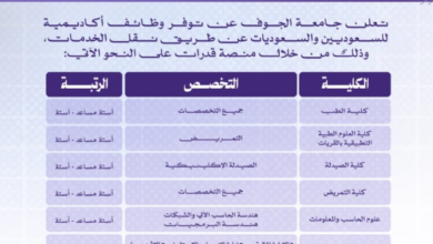 وظائف أكاديمية في جامعة الجوف: التخصصات وشروط التقديم