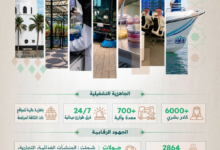 جاهزية جدة لموسم الحج: خدمات بلدية متكاملة لضيوف الرحمن