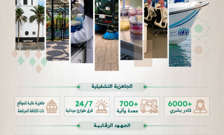 جاهزية جدة لموسم الحج: خدمات بلدية متكاملة لضيوف الرحمن