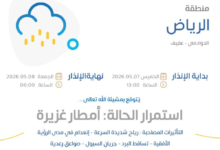 The Meteorology Department extends the red alert for Riyadh due to heavy rains and floods