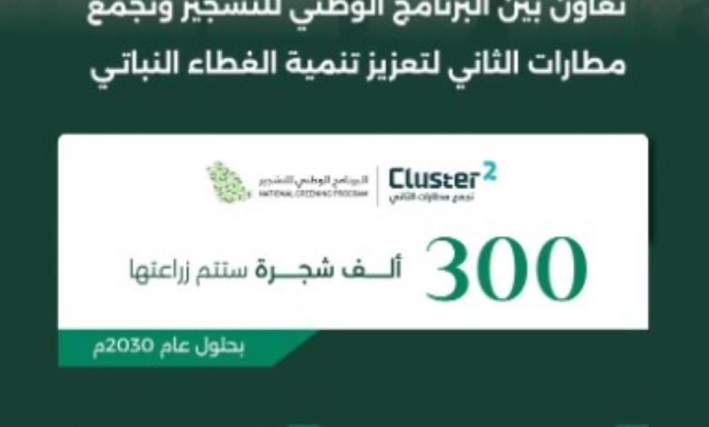 The National Afforestation Initiative signs an agreement to plant 300,000 trees by 2030