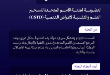 السعودية عضواً بلجنة الأمم المتحدة للعلم والتقنية CSTD