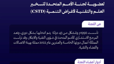 السعودية عضواً بلجنة الأمم المتحدة للعلم والتقنية CSTD