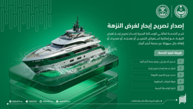 Steps to issue a recreational sailing permit via the Absher platform 2024