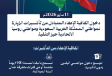 إعفاء السعوديين والروس من التأشيرات: خطوة لتعميق العلاقات