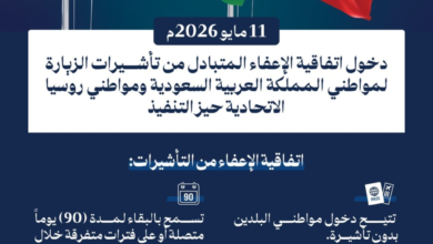 إعفاء السعوديين والروس من التأشيرات: خطوة لتعميق العلاقات