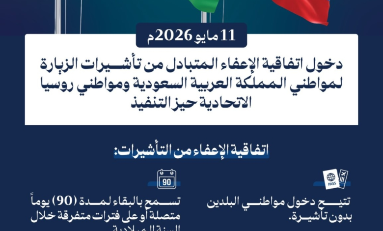 إعفاء السعوديين والروس من تأشيرة الزيارة: التفاصيل والتأثيرات