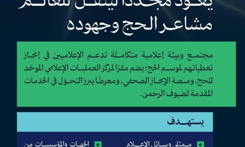 تفاصيل وموعد ملتقى إعلام الحج النسخة الثالثة ورابط التسجيل