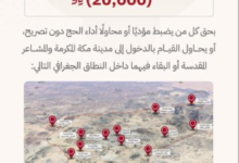 عقوبة الحج بدون تصريح: الأمن العام يفرض غرامات صارمة