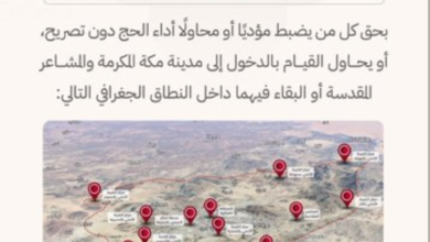 عقوبة الحج بدون تصريح: الأمن العام يفرض غرامات صارمة