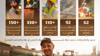 Preparations for the Hajj season of 1447 AH: Preparing Mecca and the holy sites